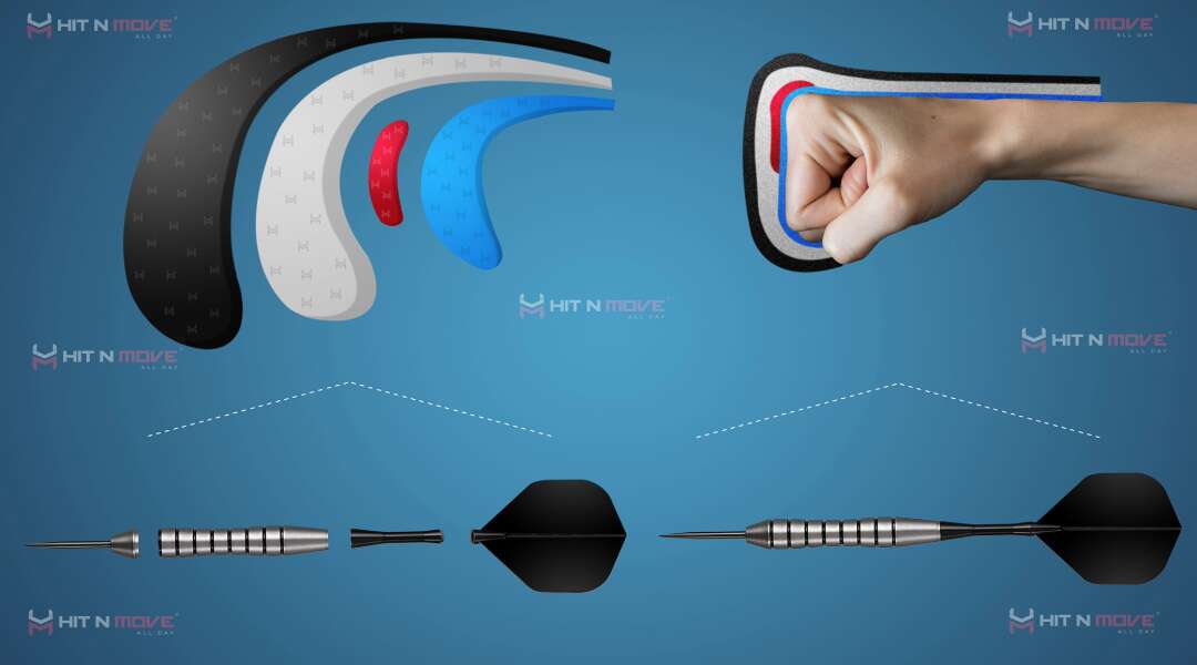 Hit N Move Infografik zur mehrschichtigen Konstruktion von Boxhandschuhen, Faustausrichtung, Aufprallverteilung und Stütztechnologie mit Dart-Test-Visualisierung. Hit N Move Infografik zur mehrschichtigen Konstruktion von Boxhandschuhen, Faustausrichtung, Aufprallverteilung und Stütztechnologie mit Dart-Test-Visualisierung.