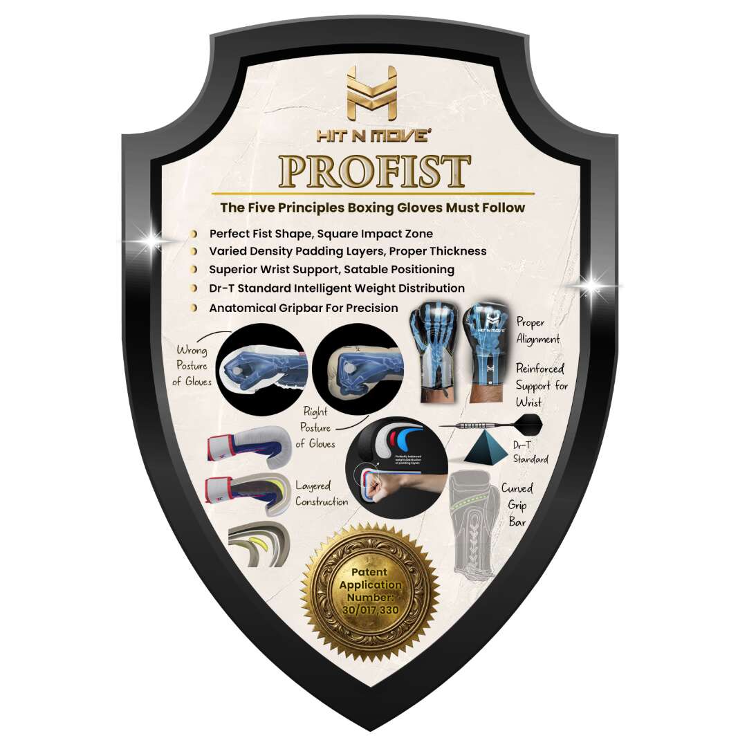Hit N Move ProFist Infografik mit den fünf Prinzipien für Boxhandschuhe: Faustform, Aufprallzone, Polsterung, Handgelenkstütze und anatomischer Griff. Hit N Move ProFist Infografik mit den fünf Prinzipien für Boxhandschuhe: Faustform, Aufprallzone, Polsterung, Handgelenkstütze und anatomischer Griff.