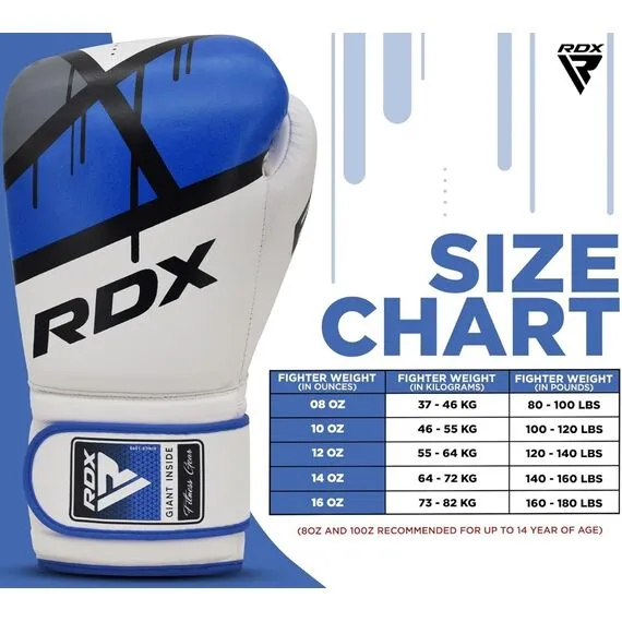 RDX Boxhandschuh-Gewichtstabelle nach Kämpfergewicht