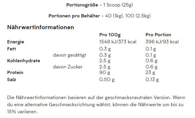 Myprotein Myprotein Impact Whey Isolate (1000g Beutel) 1816-23