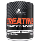 Monohydrate -  CombatCorner