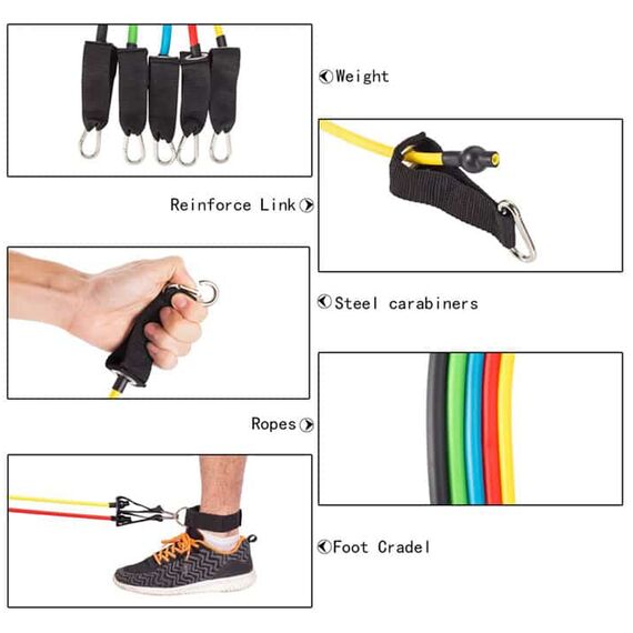 Elastic resistance band/tube kit with handles + bag, 3 image