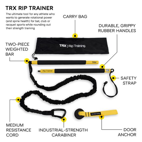 Rip trainer basic Kit TRX bar, 2 image