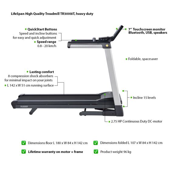 LifeSpan Fitness "TR3000iT" treadmill, 5 image
