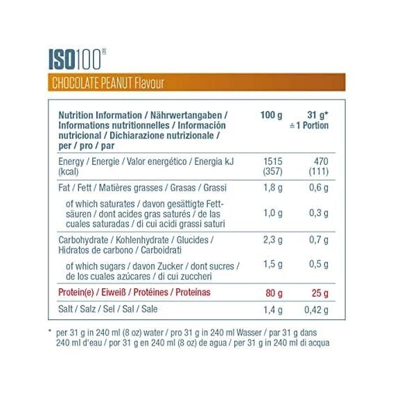 Whey Iso 100 2.2kg Dymatize | Chocolate Peanuts, 2 image
