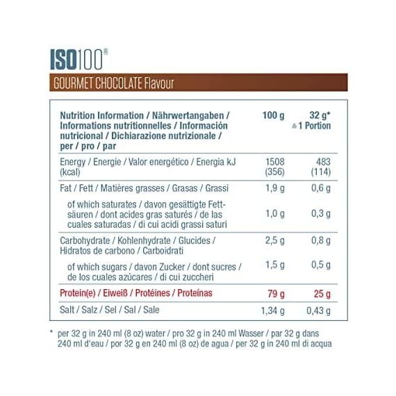 Whey Iso 100 2.2kg Dymatize | Chocolate, 3 image