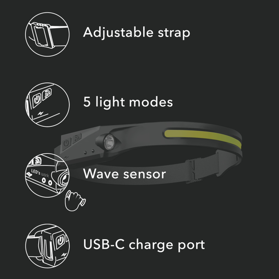 Lampe frontale 5W + 3W 300lm IP44 Fortise, 3 image