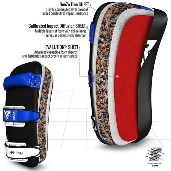 Arm Pad Curve Apr-T1U, Size: One Size, Colour: Blue, 7 image