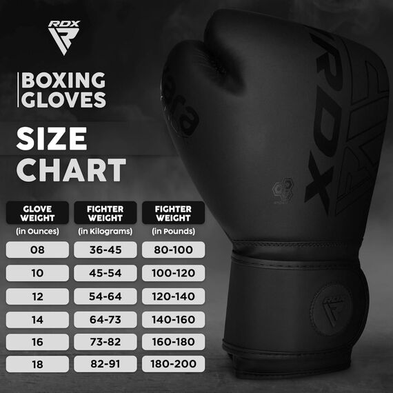 Gants de Boxe Rex F6, Couleur: Noir, OZ: 16oz, 7 image