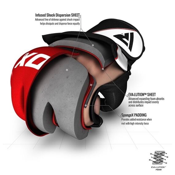 Grappling Glove New Model Ggrf-12R-S, Colour: Rot, Size: S, 2 image