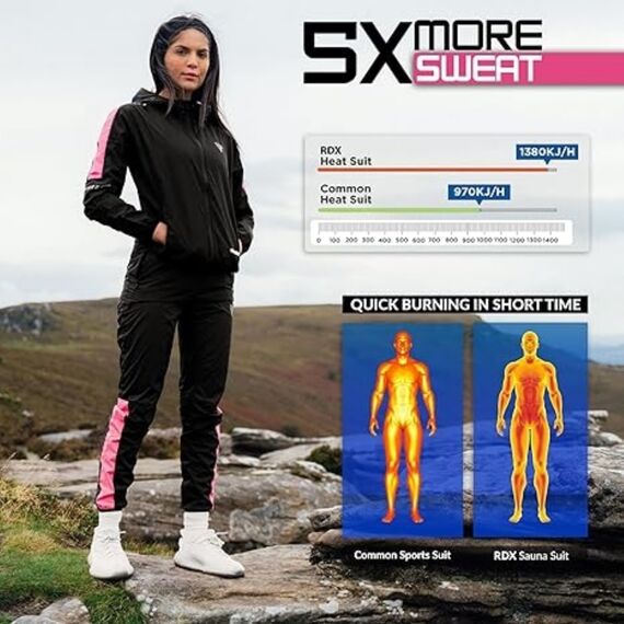 Clothing Sauna Suit C1, Size: L, Colour: Rosa, 5 image