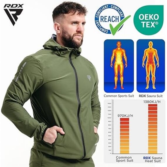 Clothing Sauna Suit H2, Size: M, Colour: Khaki, 3 image