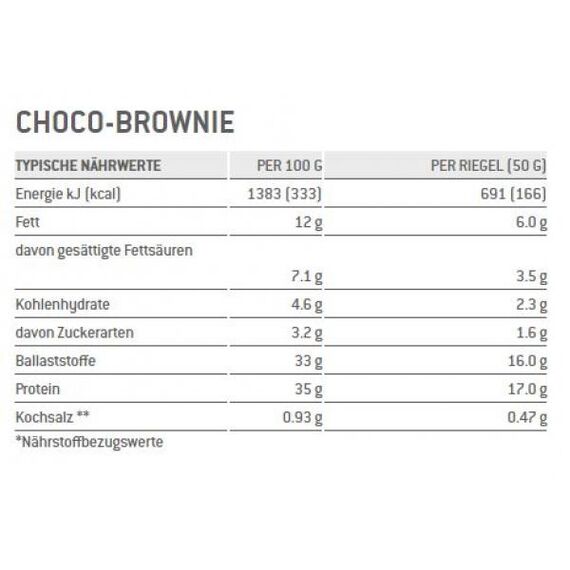 Protein Low Carbs Bar 50g Sponser (lot de 25) | Brownie, 2 image