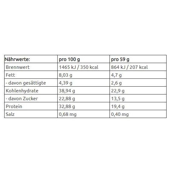 Hi Protein Bar 59g Mars (Set of 12) | Neutro, 2 image