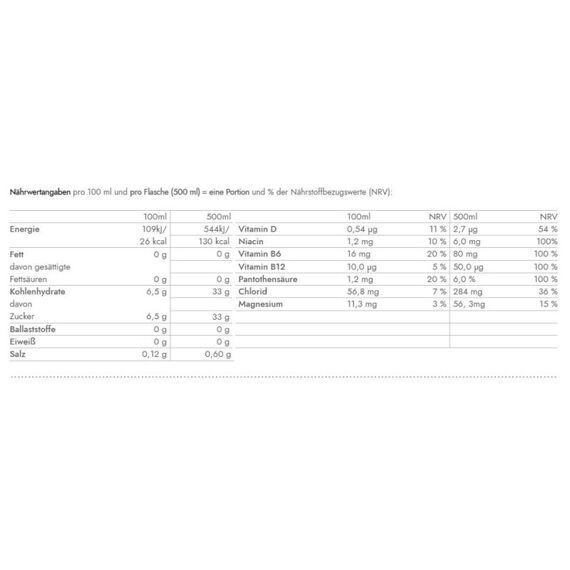 Sport 001 500ml Vitamin Well (set of 12), 2 image