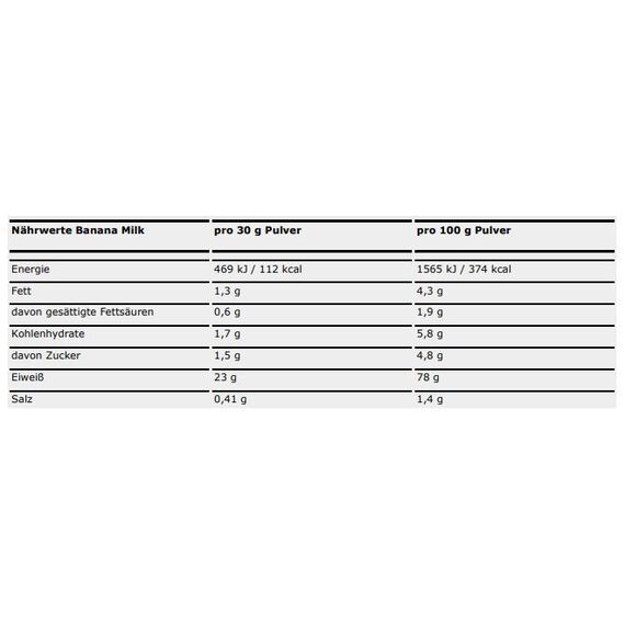 Designer Whey Protein 908g ESN | Banana, 3 image