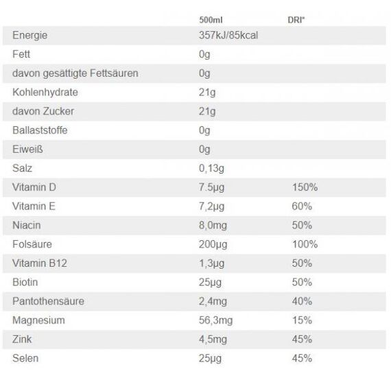 Recover 500ml Vitamin Well (lot de 12), 2 image