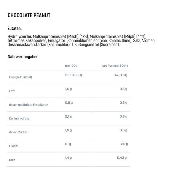 Whey Iso 100 2.2kg Dymatize | Chocolate Peanuts, 4 image