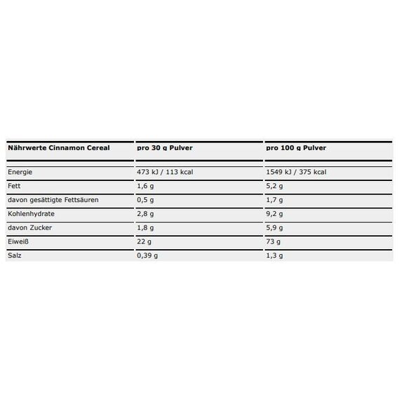 Designer Whey Protein 908g ESN | Vainilla, 3 image