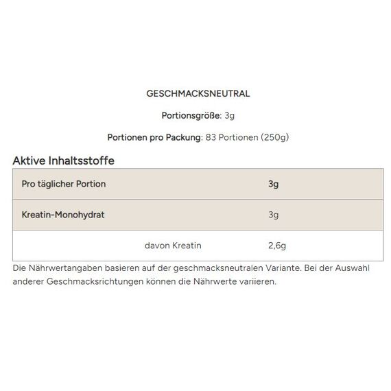 Créatine Monohydrate 250g MyProtein, 3 image