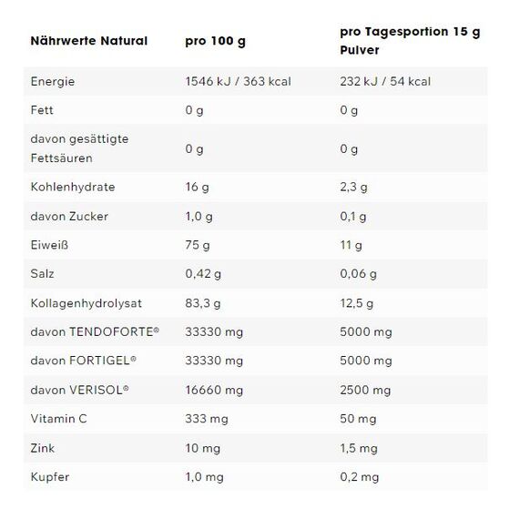 Collagen Peptides 300g ESN | Cherry, 2 image