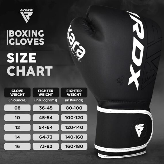 Boxhandschuhe Rex F6, Farbe: Schwarz, OZ: 16oz, 7 image