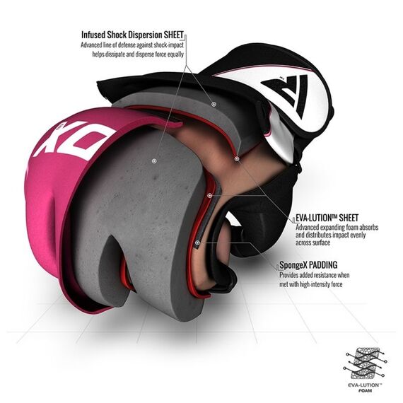 Grappling Glove New Model Ggrf-12P-S, Colour: Rosa, Size: S, 6 image