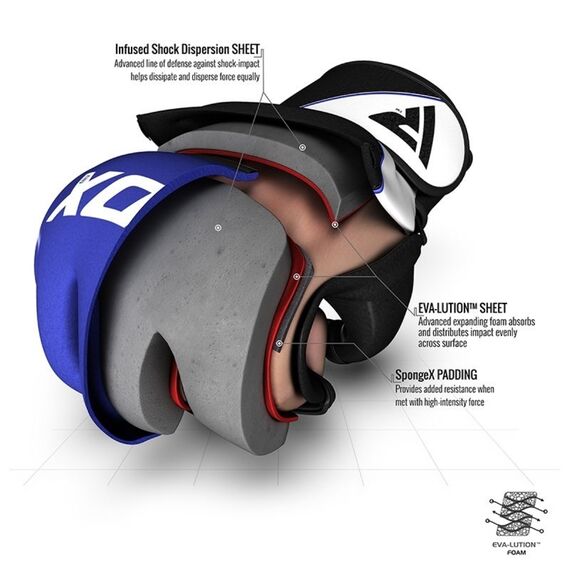 Grappling Glove New Model Ggrf-12U-M, Colour: Blue, Size: M, 2 image
