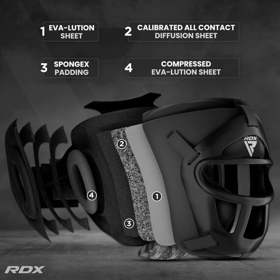 Head Guard Grill T1 Full Black-L, Colour: Schwarz, Size: L, 5 image