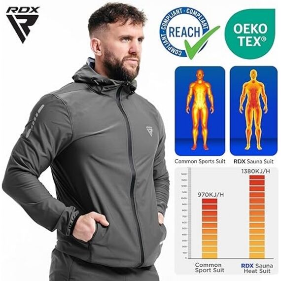 Clothing Sauna Suit H2, Size: L, Colour: Grey, 5 image