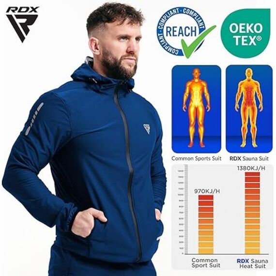 Clothing Sauna Suit H2, Size: 2XL, Colour: Blue, 5 image