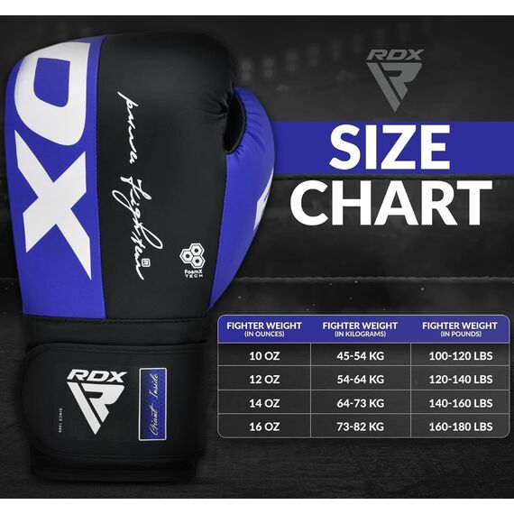 Gants de Boxe Rex F4, Couleur: Bleu, OZ: 16oz, 3 image