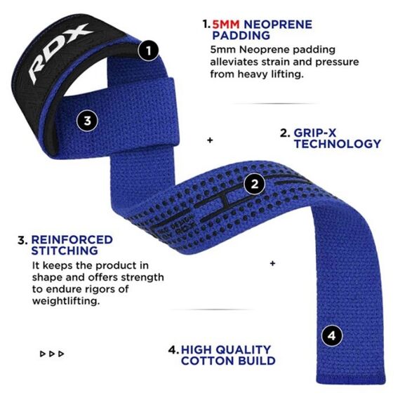 Zughilfen Krafttraining S4 Plus, Farbe: Blau, 4 image