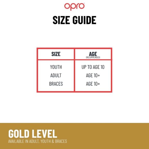 Mundschutz OPRO Self-Fit Gold Kinder, Bekleidungsgrösse: One Size, Farbe: Transparent, 3 image