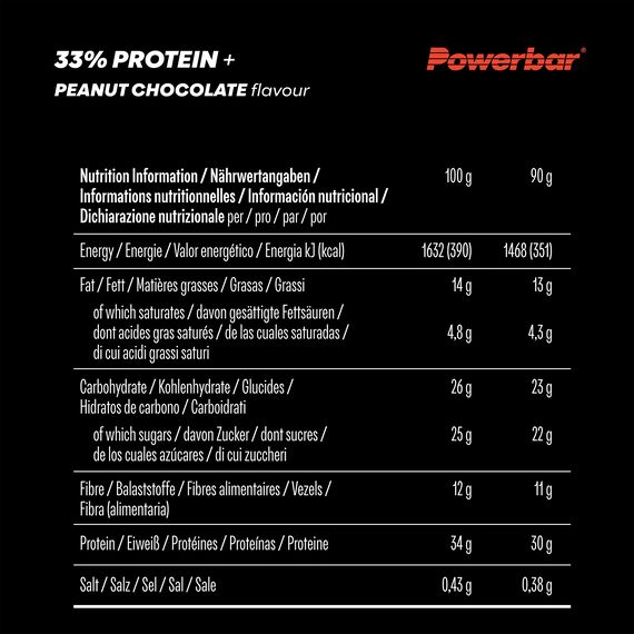 33% Protein+ 90g PowerBar (set of 10) | Chocolate Peanuts, 2 image