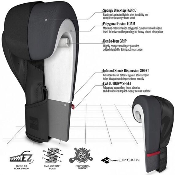 RDX F15 Boxing Gloves – Comfort and maximum protection, Colour: Schwarz, OZ: 12oz, 7 image