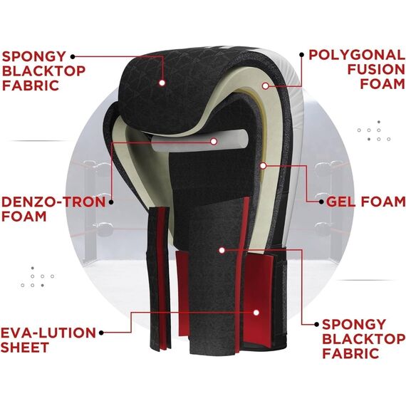 Boxing Gloves Rex F4 – White/Black – 14OZ, Colour: Weiss, OZ: 14oz, 8 image