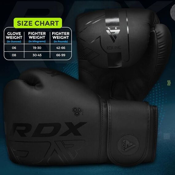 RDX F6 Kara Boxing Gloves – Comfort and protection for fighters, Colour: Schwarz, OZ: 8oz, 7 image