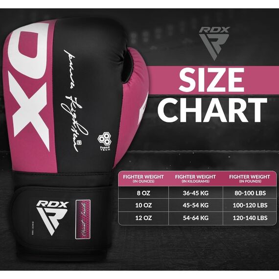Boxing Gloves Rex F4 – Pink/Black – 10OZ, Colour: Rosa, OZ: 10oz, 8 image