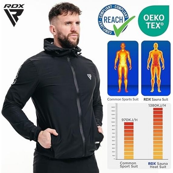 Tenue de Sudation H2 Pour la Perte de Poids, Taille: S, Couleur: Noir, 5 image
