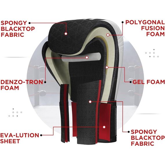 Gants de boxe Rex F4 – Blanc/Noir – 10oz, Couleur: Blanc, OZ: 10oz, 6 image