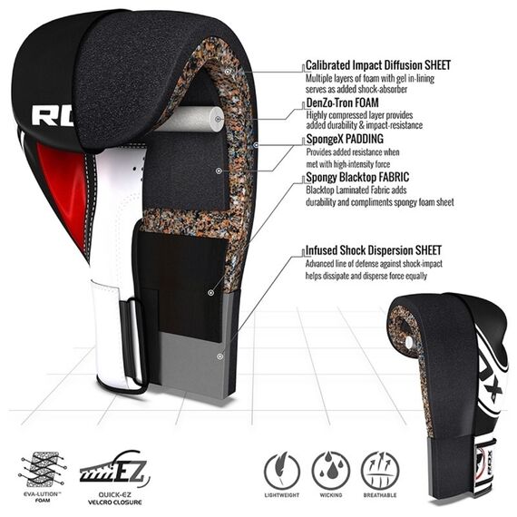 RDX Kids Boxing Gloves, Colore: Nero, OZ: 4oz, 2 image