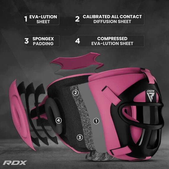 Boxing Head Guard Removable Grill T1 – Pink – L, Size: L, Colour: Pink, 7 image