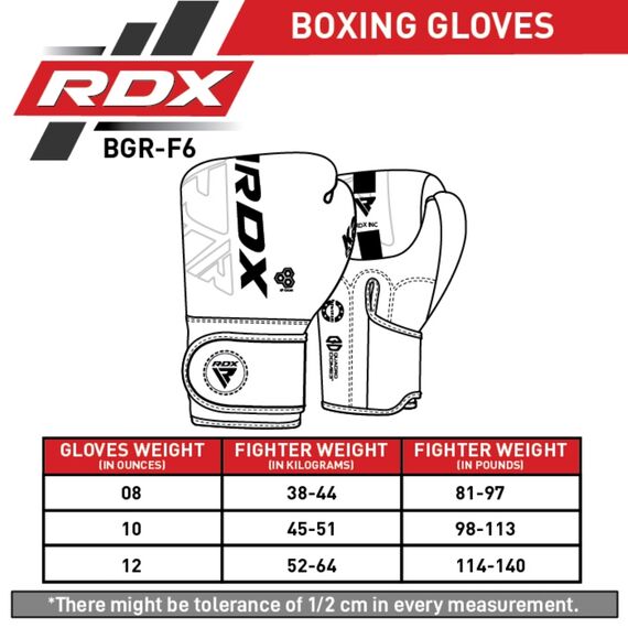 Guantoni Boxe RDX F6 Kara – Nero/Rosa – 14oz, Colore: Nero, OZ: 14oz, 2 image