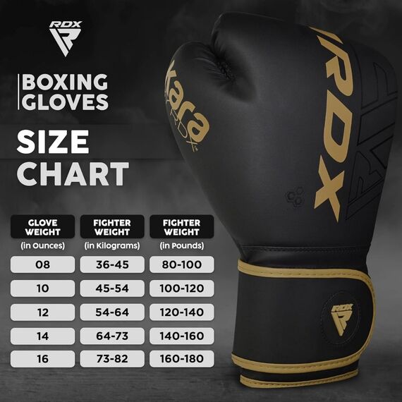 Guantoni Boxe RDX F6 Kara – Nero/Oro – 16oz, Colore: Nero, OZ: 16oz, 7 image