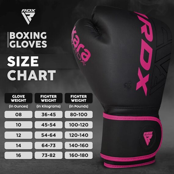 Guantoni Boxe RDX F6 Kara – Nero/Rosa – 10oz, Colore: Nero, OZ: 10oz, 7 image