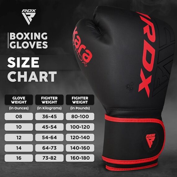 Boxhandschuhe RDX F6 Kara – Schwarz/Rot – 12oz, Farbe: Schwarz, OZ: 12oz, 7 image