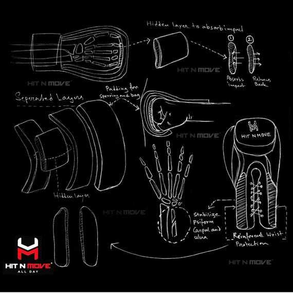 Gants de boxe HitnMove Balance Orange 16oz, Couleur: Orange, oz: 16oz, 5 image