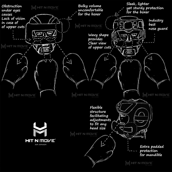 Casque de boxe HitnMove  Noir L/XL, Taille: L/XL, Couleur: Noir, 3 image