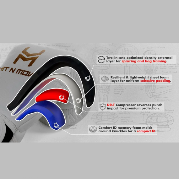 Gants de boxe HitnMove Special Edition Vert métallisé 12oz, Couleur: Vert, oz: 12oz, 3 image